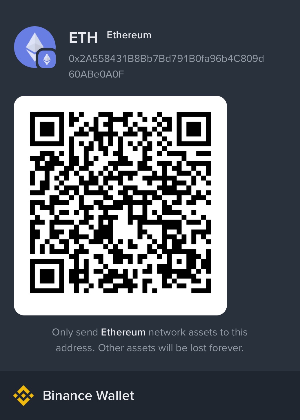 Ethereum Wallet Address on Binance